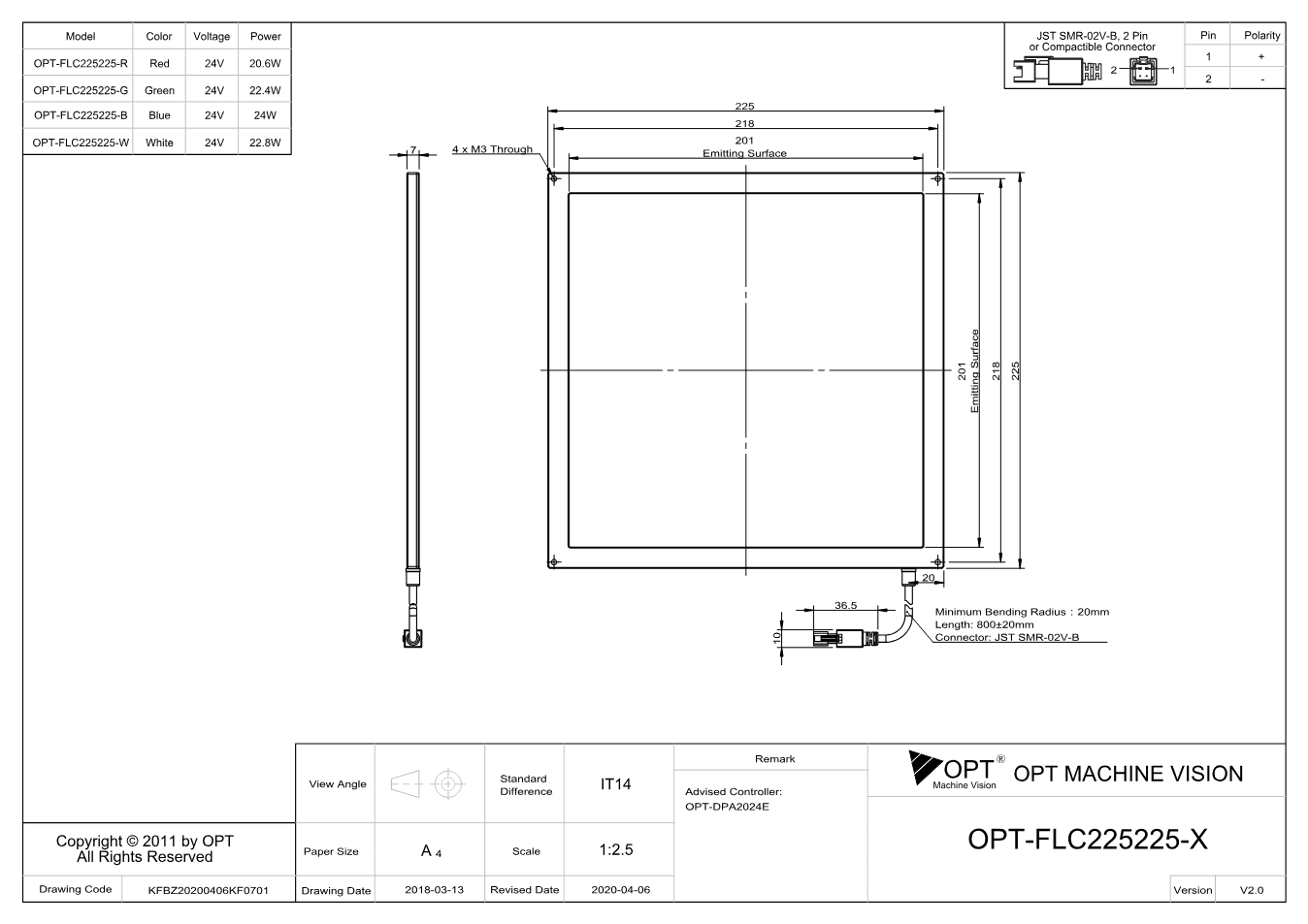 Maßzeichnung OPT-FLC225225