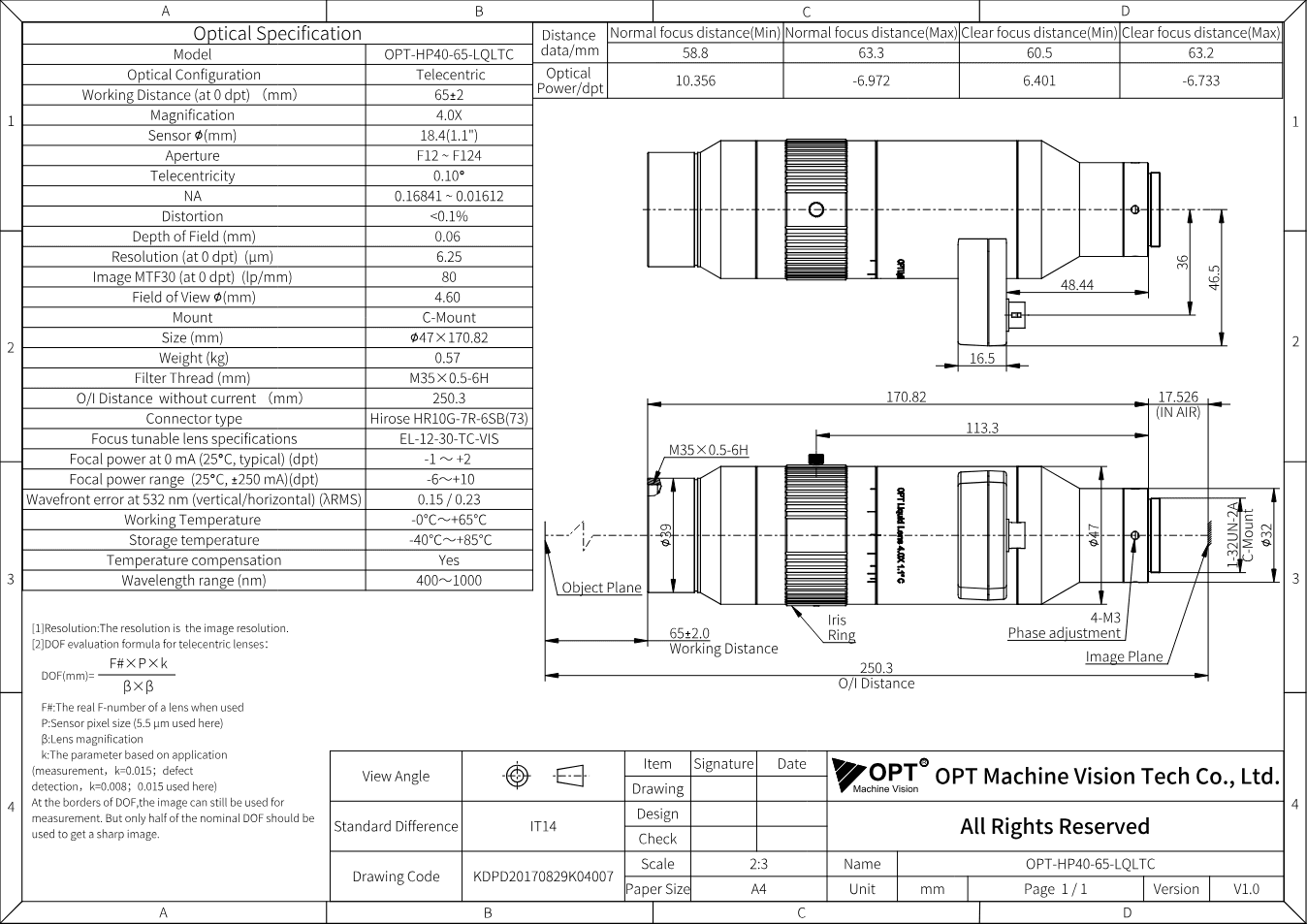Maßzeichnung OPT-HP40-65-LQLTC