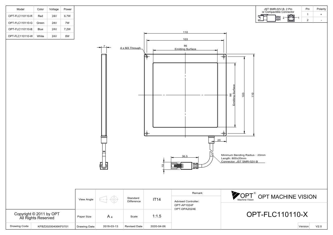 Maßzeichnung OPT-FLC110110