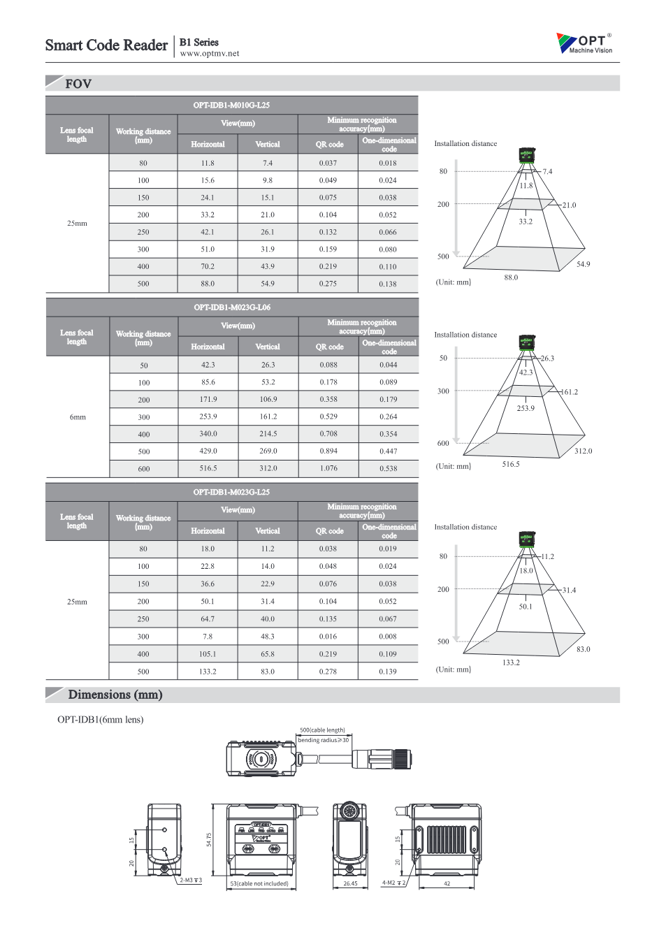 Maßzeichnung OPT-IDB1 (B1-Serie)