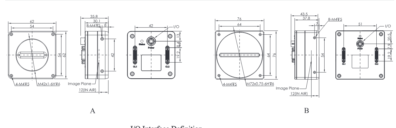 Maßzeichnungen CL1-Serie Camera Link (Katalog, Gehäuse A, B)