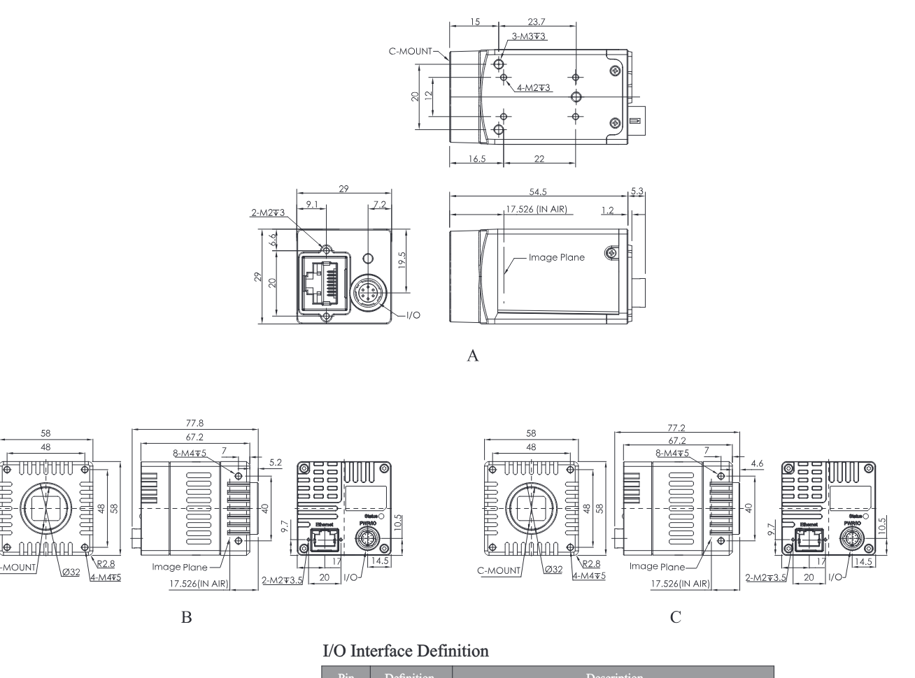 Maßzeichnungen CM1-Serie GigE PoE (Katalog, Gehäuse A, B, C)