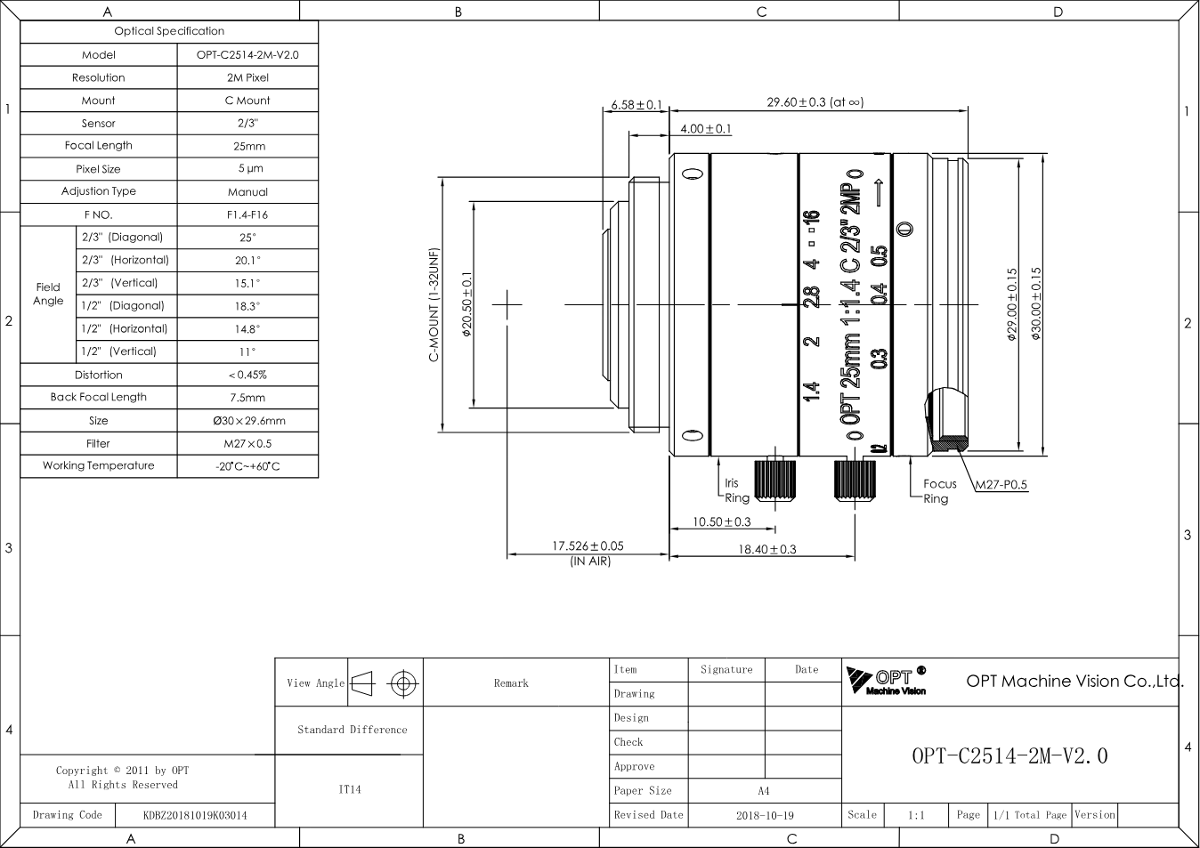 Maßzeichnung OPT-C2514-2M