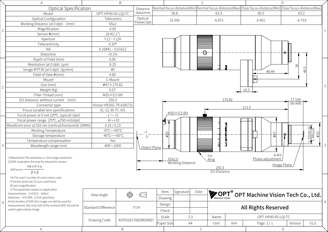 Maßzeichnung OPT-HP40-65-LQLTC