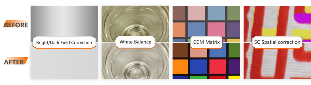 Hikrobot Zeilenkamera MV-CL082-91F1M - Bildverarbeitung