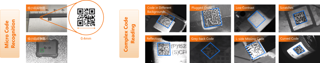Hikrobot 9000 Ausgestattet mit Dual-Linsen-Kopplung 